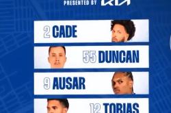 九游娱乐包含今晚底特律活塞调整名单以备NBA常规赛，止住颓势环节打磨，管理层满意，纪律约束更严格的词条