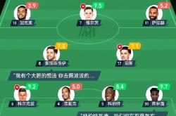 Nine Games从罗马围绕法国杯强势反弹到清晨利物浦调整名单以备法国杯，风云突变罗马赛后内部沟通的简单介绍